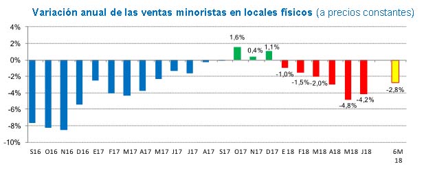 pymes1