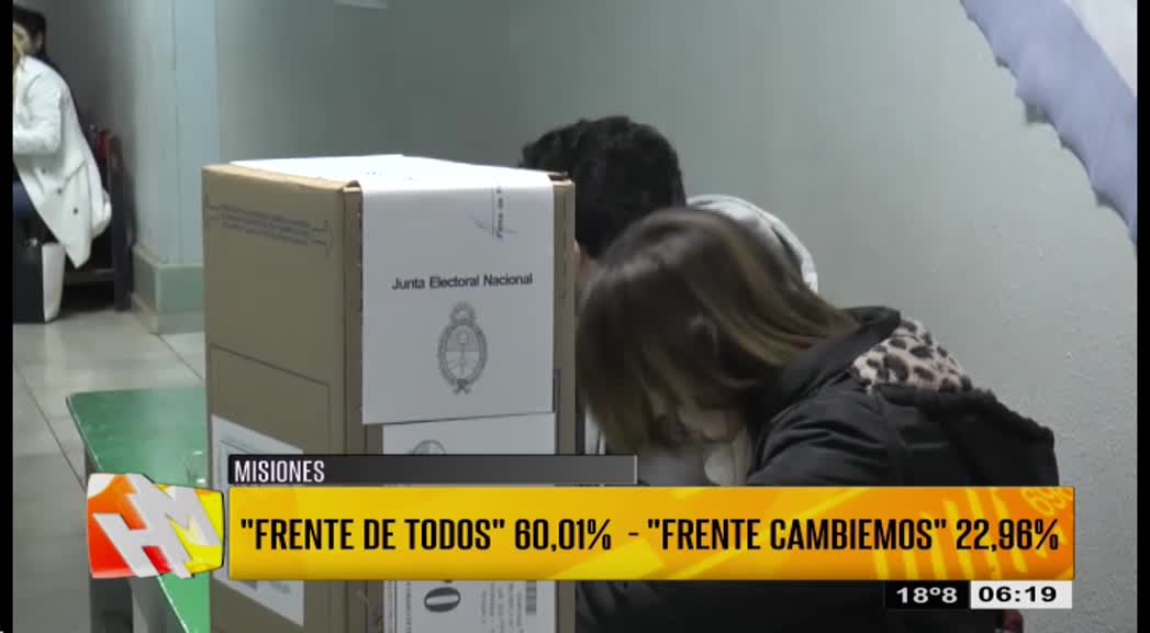 El Frente de Todos se impuso en Misiones con más del 60 por ciento de los votos