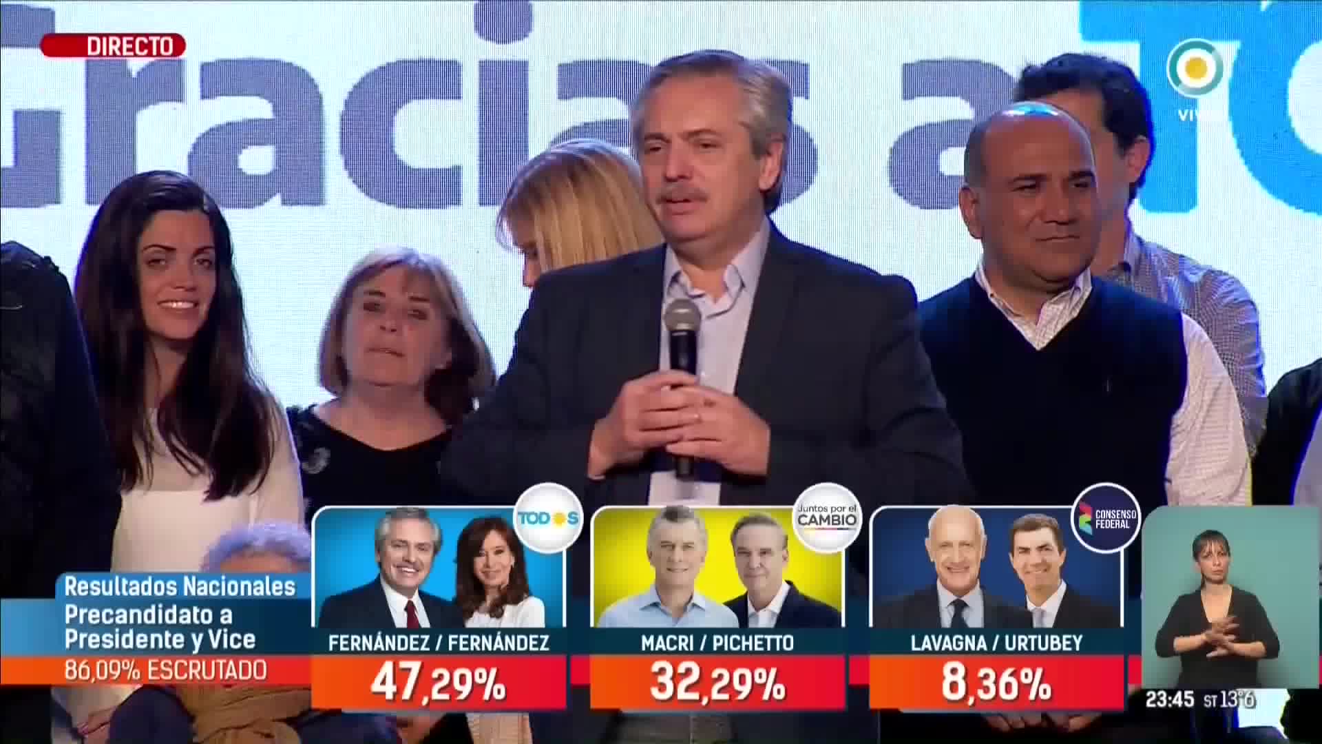 Alberto Fernández volvió a poner en valor al federalismo