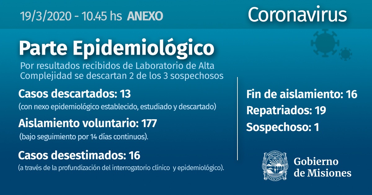 IMG 20200319 135433