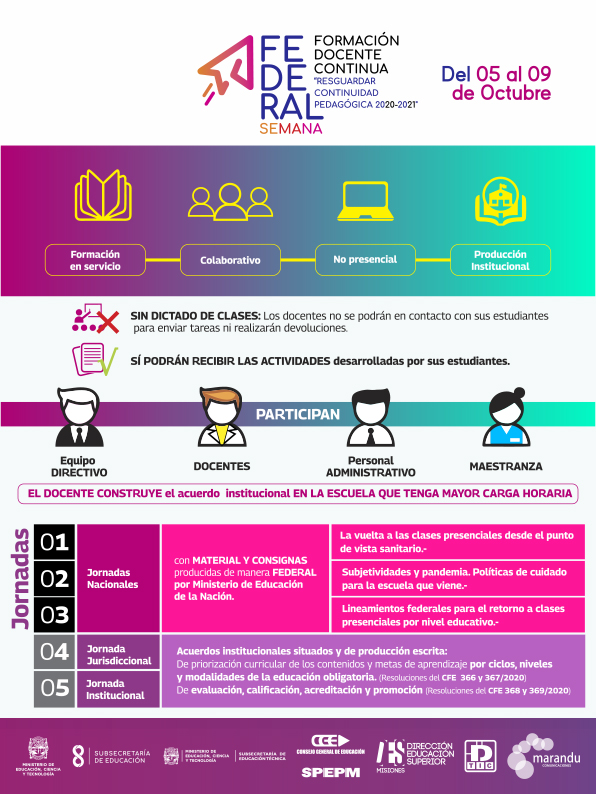 infografía semana formación