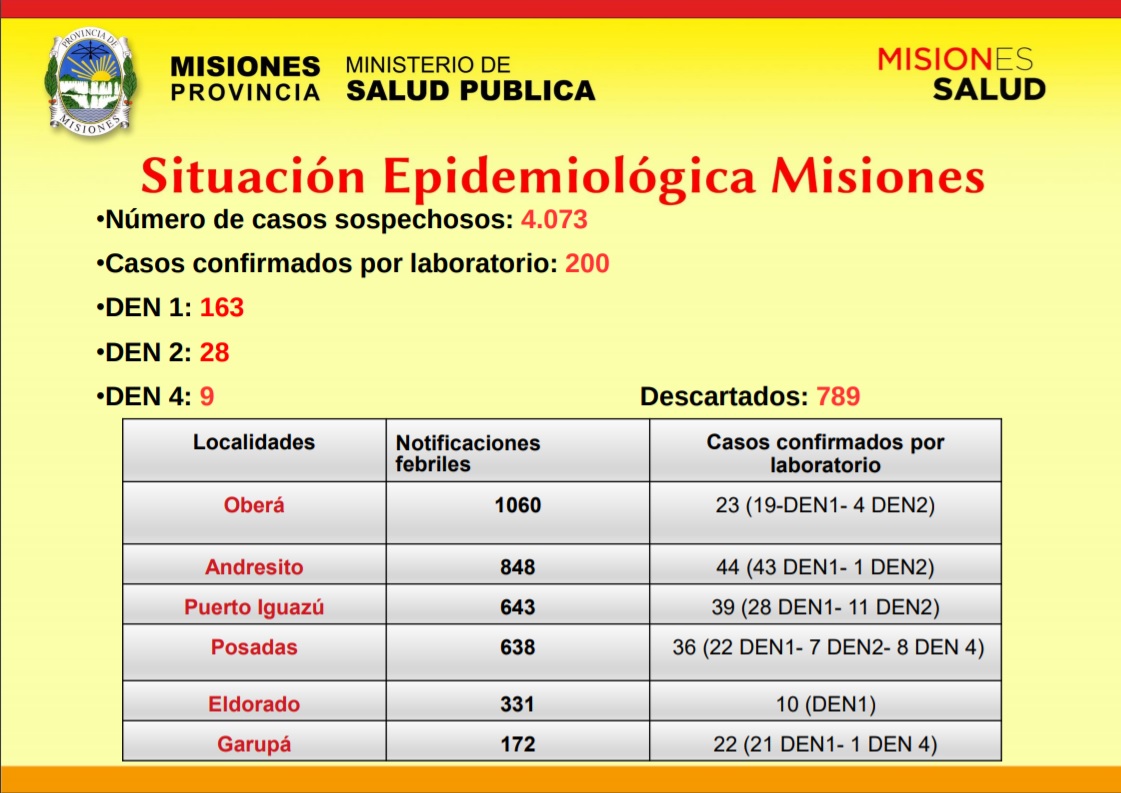 informe